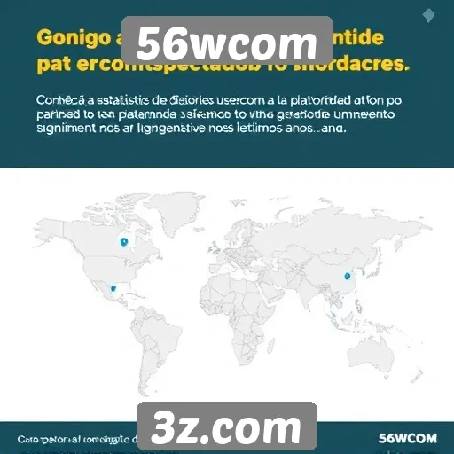 Estatísticas de usuários do 56wcom e seu crescimento